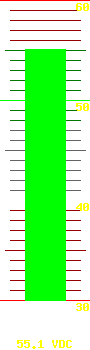 Battery voltage: 55.08